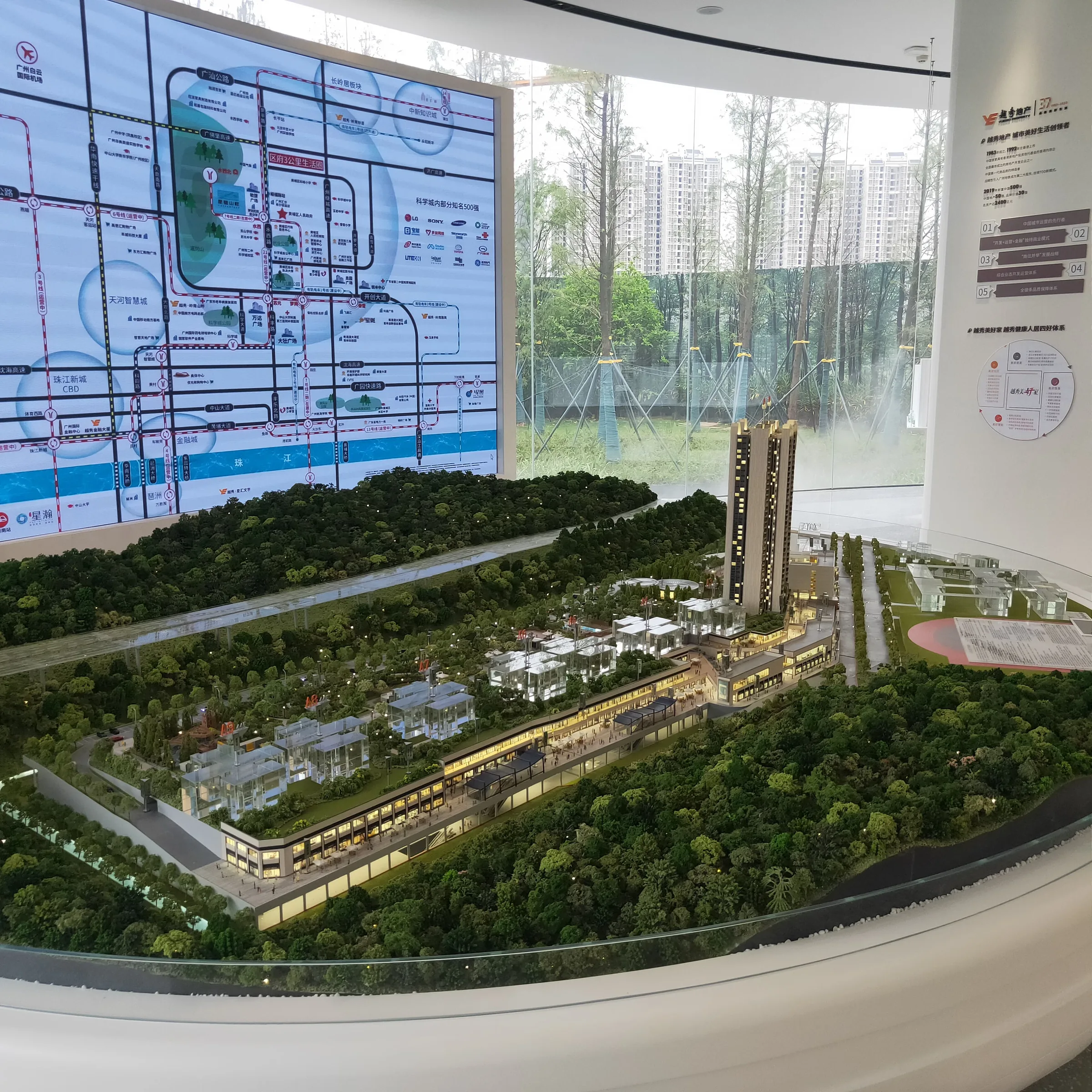 Yuexiu Starry Hillside 1:160 architectural scale model by JYD Models