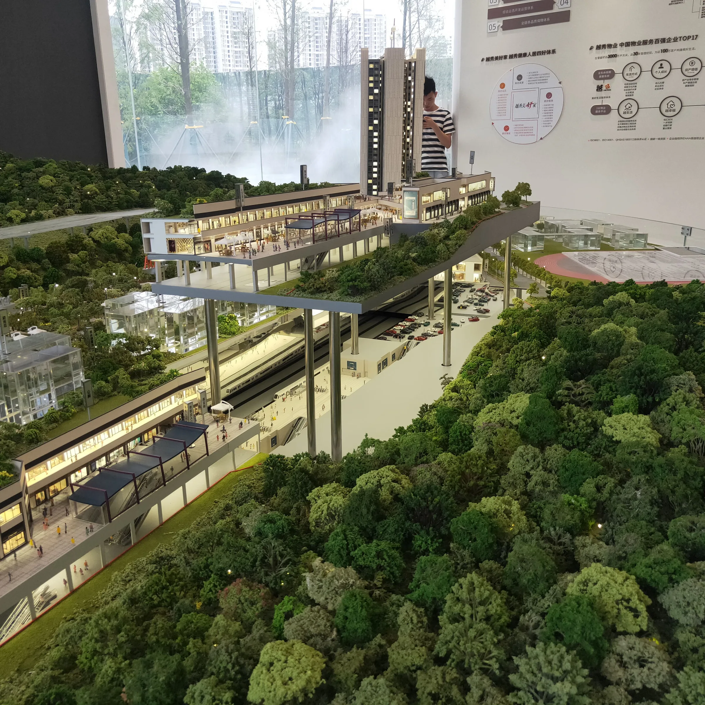 Yuexiu Starry Hillside 1:160 architectural scale model by JYD Models