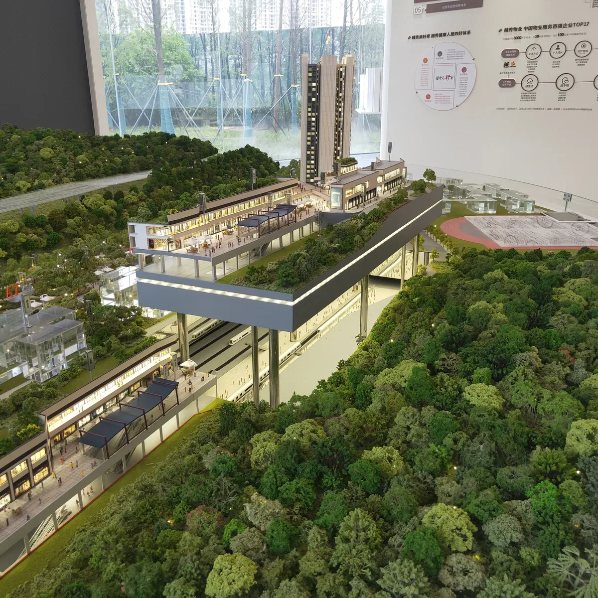 Yuexiu Starry Hillside 1:160 architectural scale model